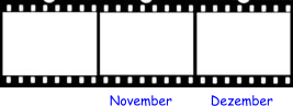November Dezember